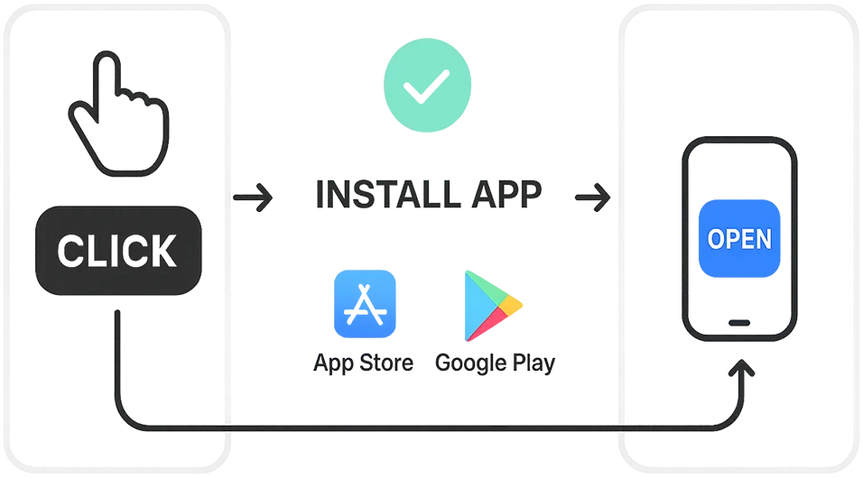 Vivoldi Mobile Deeplink Flow