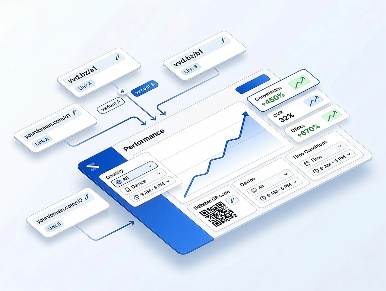 Turn one link into real results