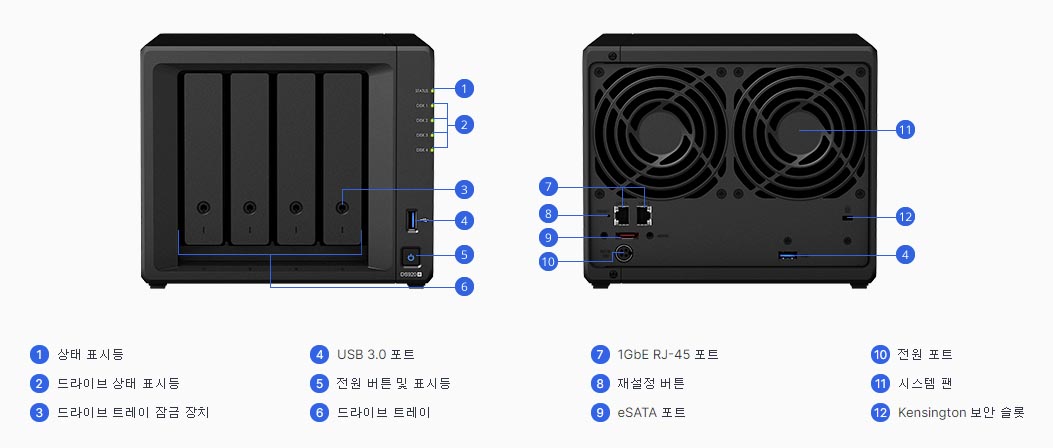 서버구축-파일 서버 하드웨어 장비,NAS,나스,시놀로지