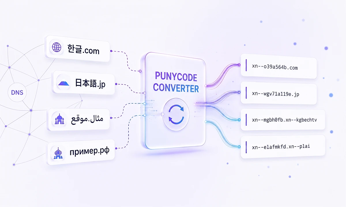 Punycode Examples Punycode Converter & IDN Decoder for Domains
