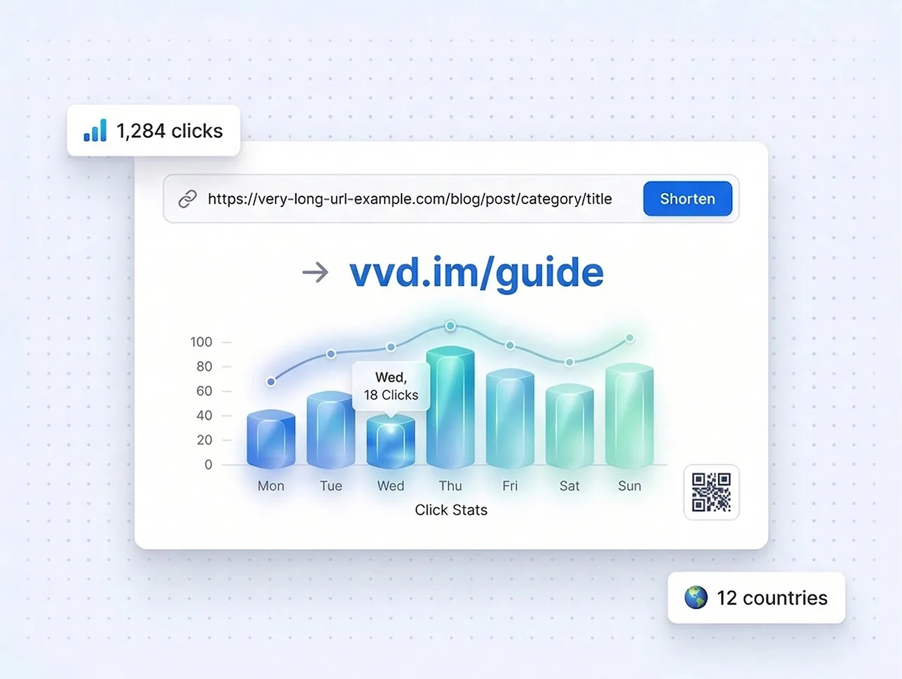Learn everything about Vivoldi <span class="highlight">URL shortening</span><br/>
with step-by-step videos