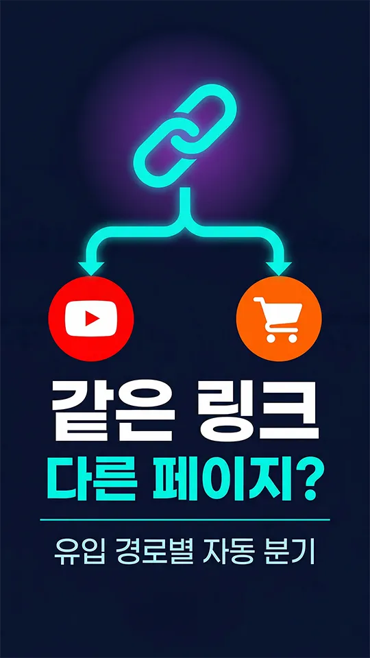 유입경로 타겟팅: 같은 링크인데 결과가 다릅니다