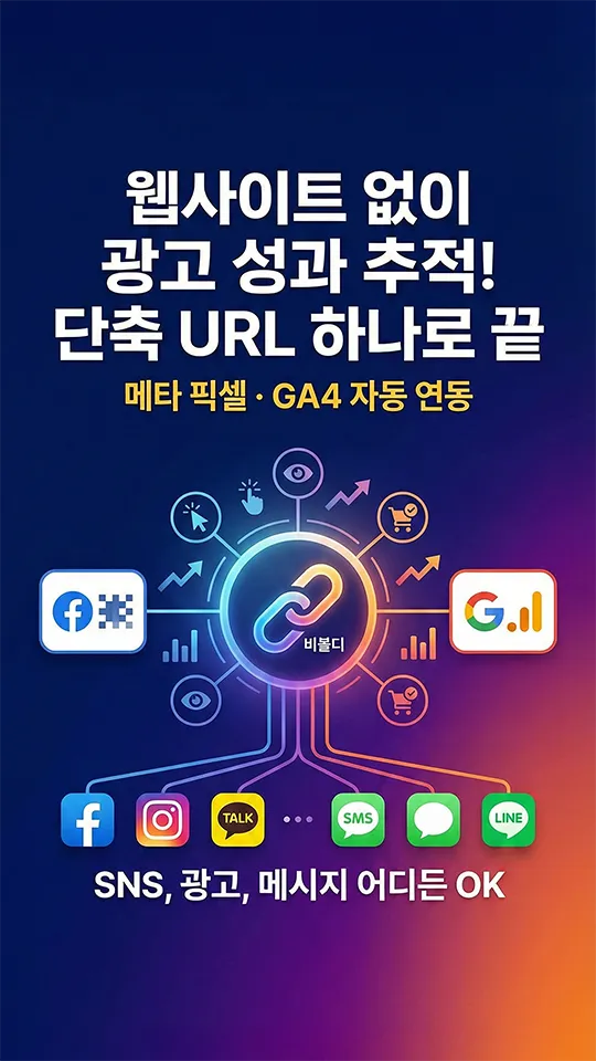 웹사이트 없이 광고 성과 추적하는 방법. 단축 URL로 메타 픽셀·GA4 연동